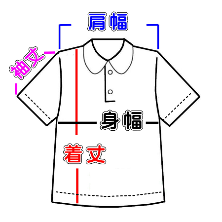 SIZE説明図上