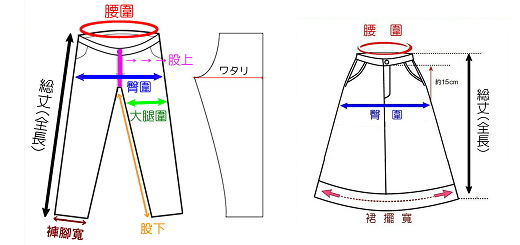SIZE説明図下
